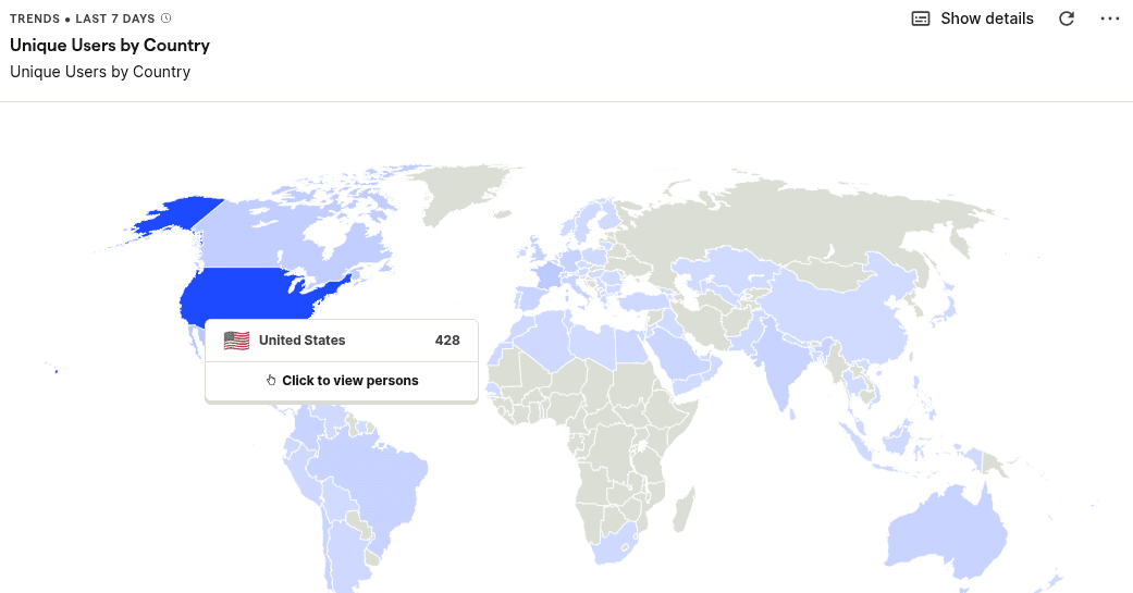 world map of users